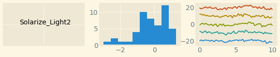 ../_images/Plot-Styles_7_3.png