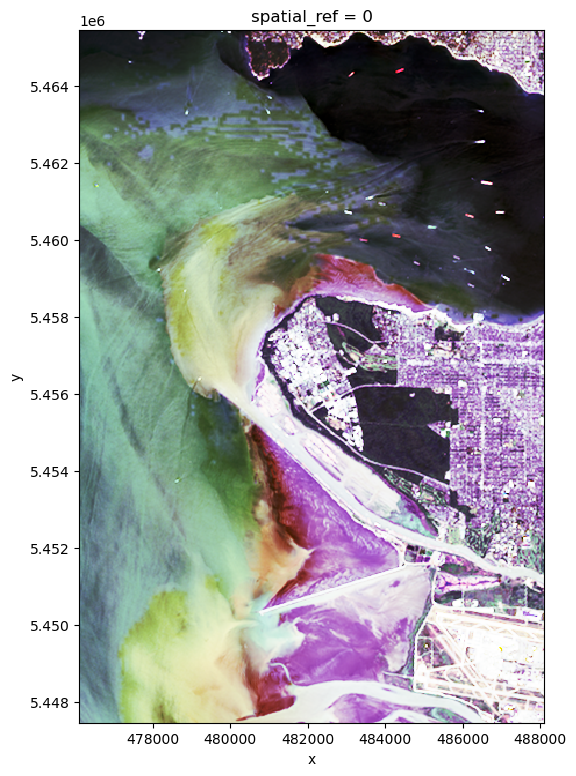 ../../_images/0b3ab29acd7417979d4e6485659679066c71d146b4ca4c122f33a70009c1100a.png