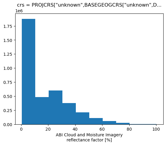 ../../_images/10b587f27a7f3a603afe9fed13b18a75b67e6ec26a3d697055bf0b16048b503b.png