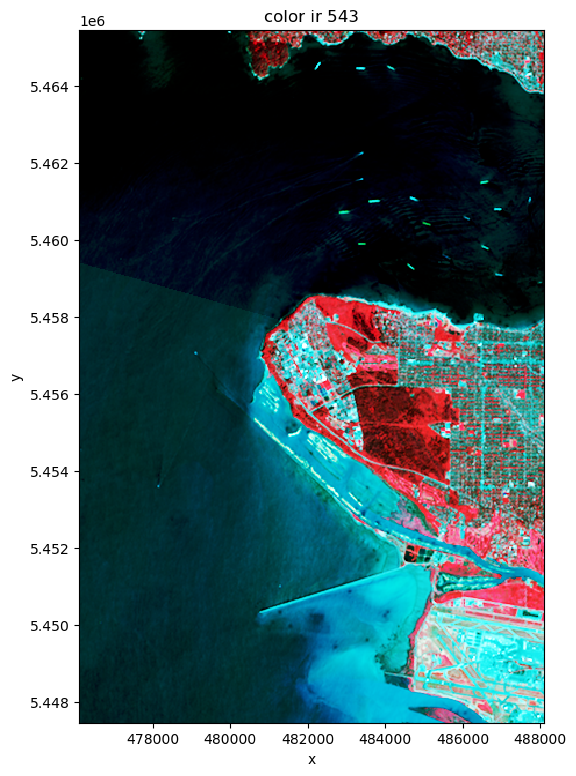 ../../_images/271b48269f0da7afe5a72f1b381dd41bdb299346074778167e0487756a9c57f8.png