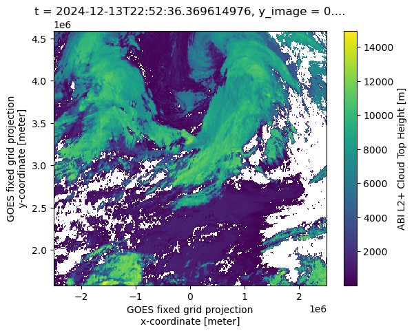 ../../_images/29c2926a950114f6c86686c4b2d27b8ec711be47a86cc8b35f0451840d4ac25f.png