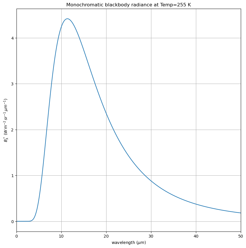 ../../_images/4ebf29b0494c56f47982d8354616207dcca7c55c95ad164ed468c57a70923431.png