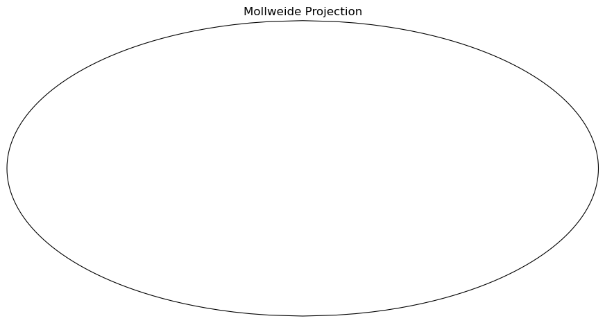 ../../_images/59f07814ab163c3d36e7976d6f54de9b96aaa812db5c337588af9038032b8da6.png