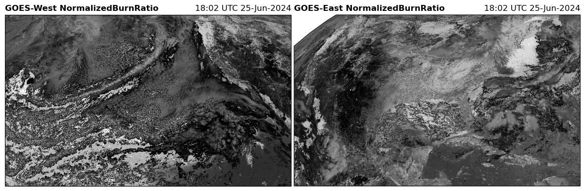 ../../_images/68ff3244a8d87dbf60df08e2a280180a833571f2b976185caf9b5eb83dbc110f.png