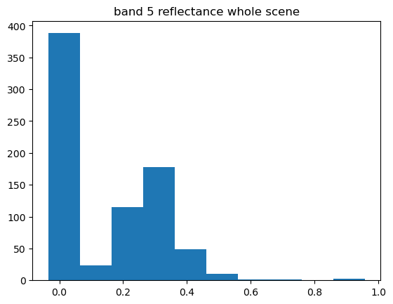 ../../_images/69f288c2bed0f2565deedd52dd7c944cb53b5fba6d1eca5e216a0d6ddc1d226b.png