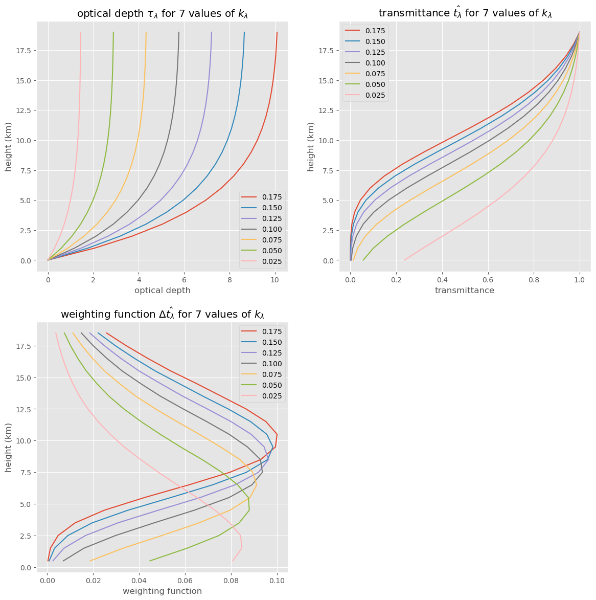 ../../_images/6e08478a607b216fda25dce6b765aabe42025e24f4f58cfe073db381bf63205d.png