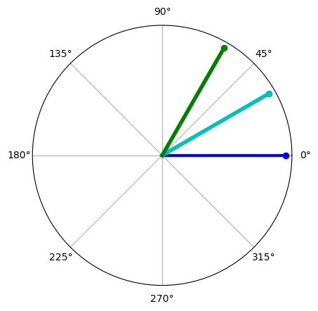 ../../_images/8cc56d77a8db4e1f3d53e193e90b46018a773c49c35e7120907ba4d20df9a1b3.png