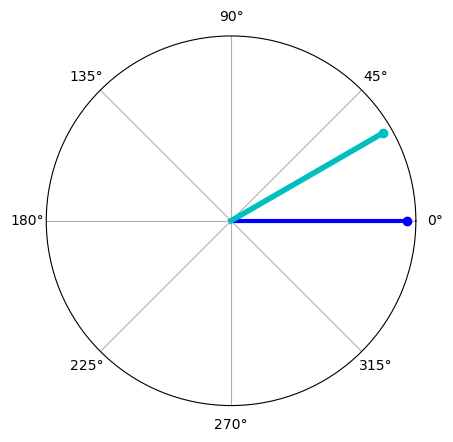 ../../_images/938540a90e4bd3c78bb5c3ea04a46aaf1db30f9a13e8fca156416cb7b637130f.png