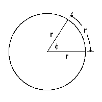 ../../_images/Radian.png