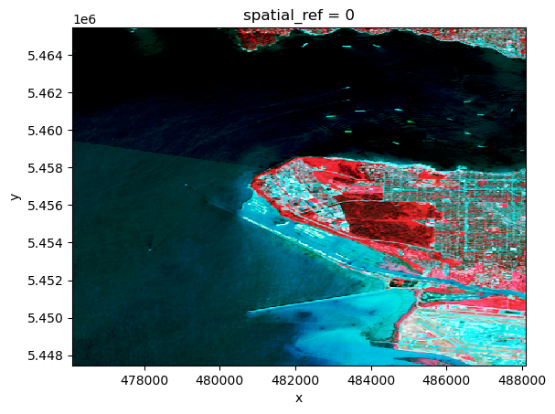../_images/a118278d8b769b90be64abe2ea0bdb4e4ce4914602f6f270d70b51d6efd0e7f0.png