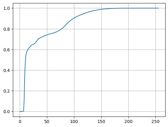 ../../_images/ab1649d24fbc24ef30682d65544cd8db0d51889f60c7a4abe629cdfa356de58f.png