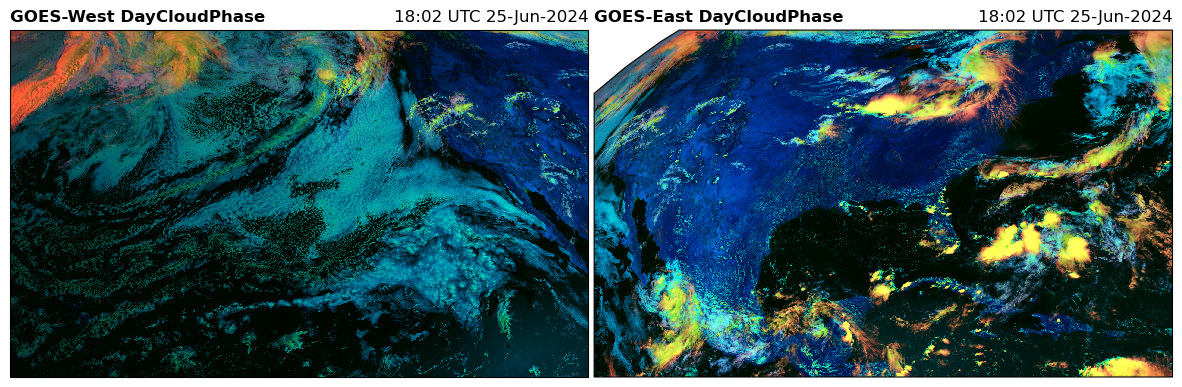 ../../_images/acdf1aff476660115fdb0773c58c635a72396f5d73342af7a29aa80293b4c638.png
