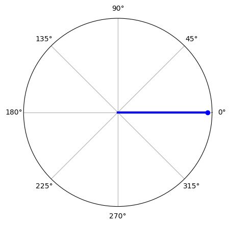 ../../_images/cfda21d981a012afbb02dda41d3fcdba42ad8cb27584fd8221719c041d90bfd0.png