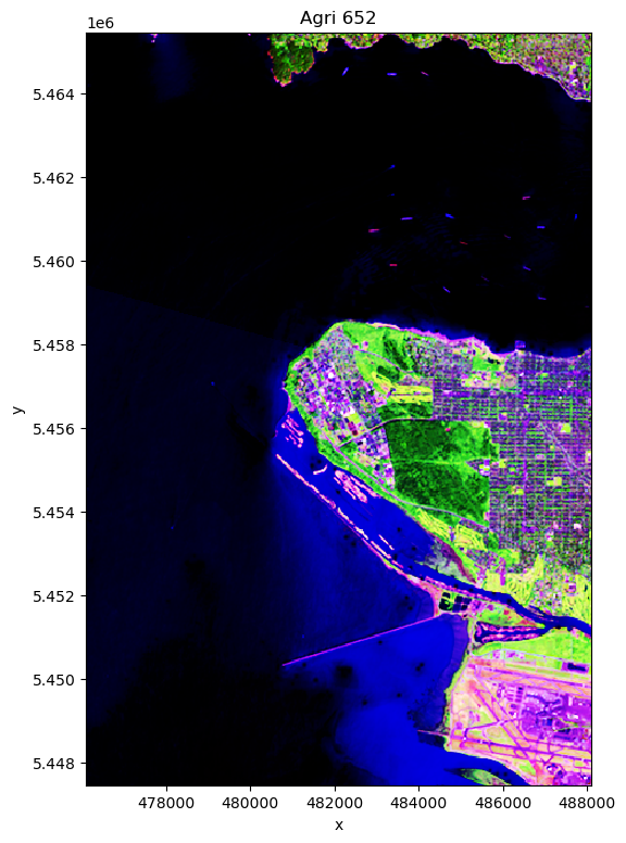 ../../_images/dbf730836a3d300c9fd01db61e1a489fdde92e82a6e5e9e96f50e011395f0156.png