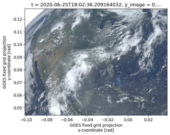 ../../_images/fcc3aef061c7a37ae2365741997932bb39ed01ad505787ae7bcce26d6fa691b9.png