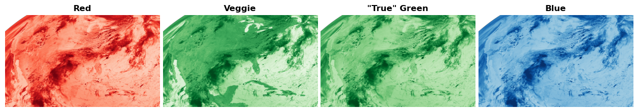 ../../_images/ffbc78a518d797fed270d7a16ca6a43ab6282193c8b794a1de4edbee31a39880.png